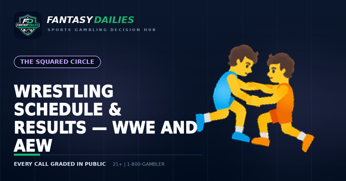 Wrestling: WWE and AEW